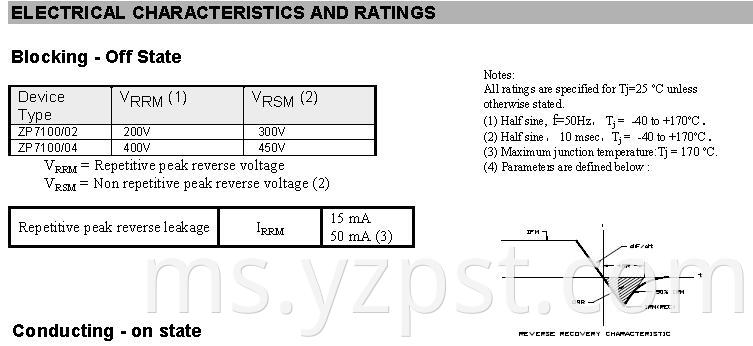 YZPST-ZP679-4500V